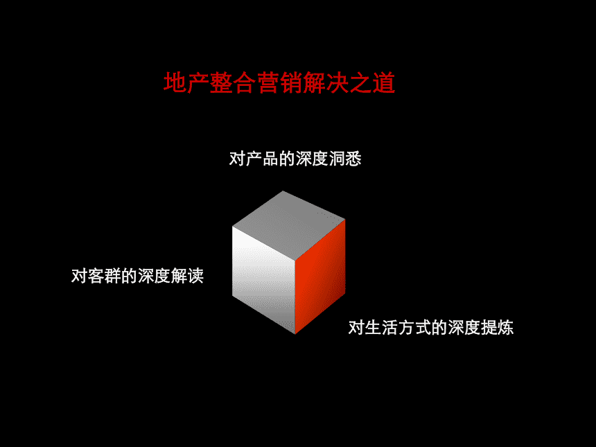 廣告營銷策劃包括什么內容？創意設計是如何做的