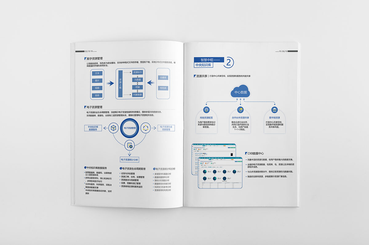 智慧平臺宣傳冊設計,智慧平臺宣傳冊設計公司
