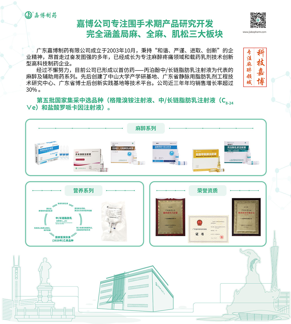 展會海報設計,展會背景海報設計,展板設計